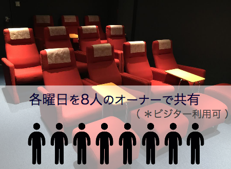 シェアするプライベートシアター